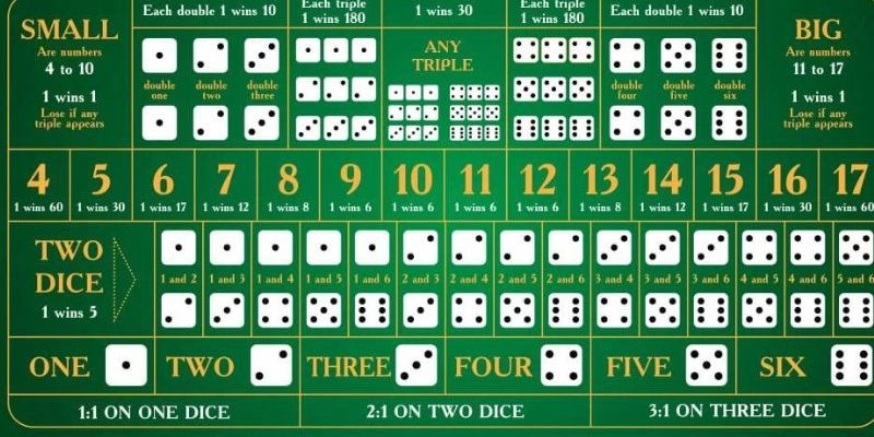 đăng nhập poker hôm nay